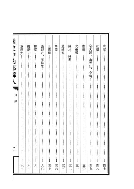 2010-国史中的鄞县人  上.pdf电子版_浙江省志插图3
