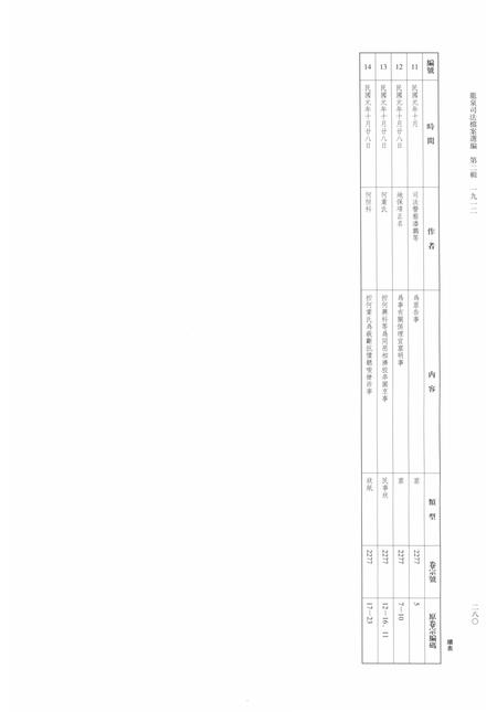 2014-龙泉司法档案选编  第2辑  1912  下.pdf电子版_浙江省志插图3