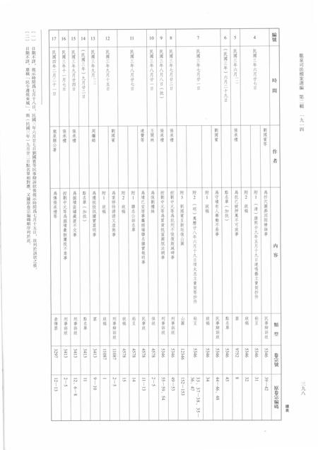 2014-龙泉司法档案选编  第2辑  1914  中.pdf电子版_浙江省志插图3