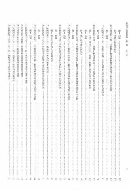 2014-龙泉司法档案选编  第2辑  1915  上.pdf电子版_浙江省志插图3