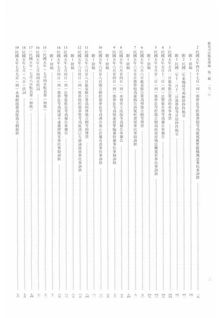 2014-龙泉司法档案选编  第2辑  1916  上.pdf电子版_浙江省志插图3