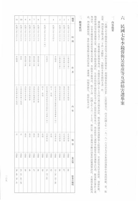 2014-龙泉司法档案选编  第2辑  1918  中.pdf电子版_浙江省志插图3