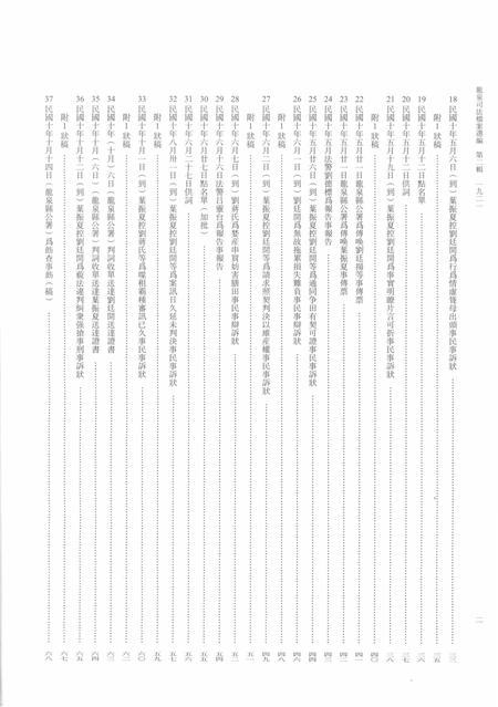 2014-龙泉司法档案选编  第2辑  1921  上.pdf电子版_浙江省志插图3