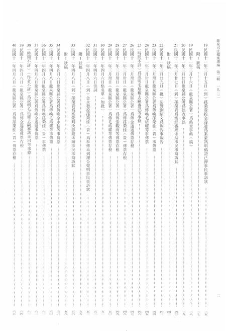 2014-龙泉司法档案选编  第2辑  1922  上.pdf电子版_浙江省志插图3
