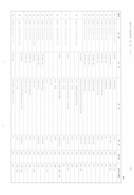 2014-龙泉司法档案选编  第2辑  1922  下.pdf电子版_浙江省志插图3