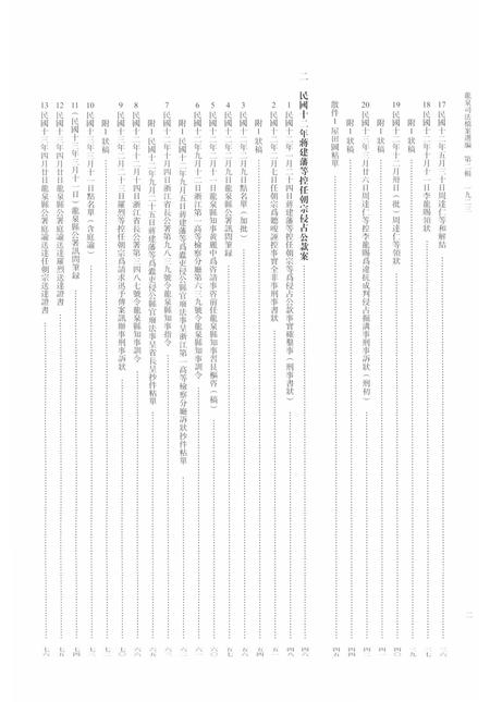 2014-龙泉司法档案选编  第2辑  1923  上.pdf电子版_浙江省志插图3