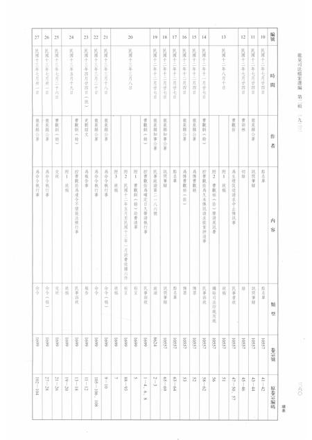 2014-龙泉司法档案选编  第2辑  1923  中.pdf电子版_浙江省志插图3