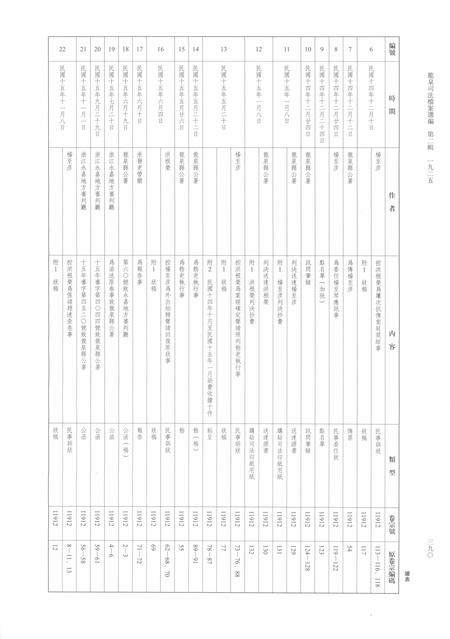 2014-龙泉司法档案选编  第2辑  1925  中.pdf电子版_浙江省志插图3