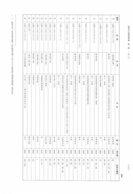 2014-龙泉司法档案选编  第2辑  1926  下.pdf电子版_浙江省志插图3
