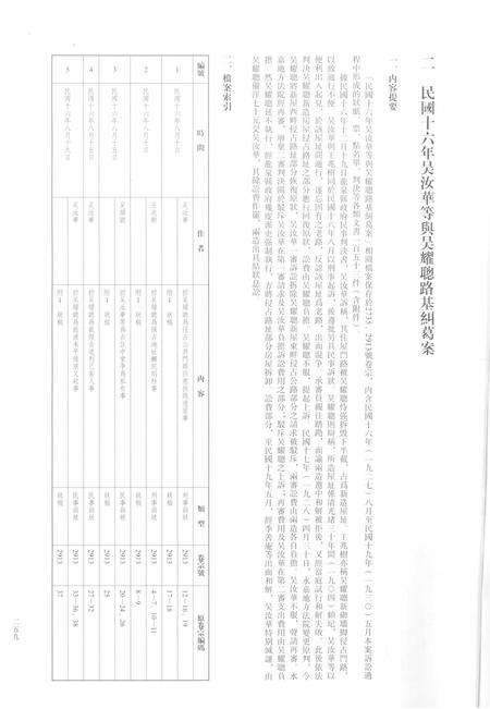 2014-龙泉司法档案选编  第2辑  1927  中.pdf电子版_浙江省志插图3