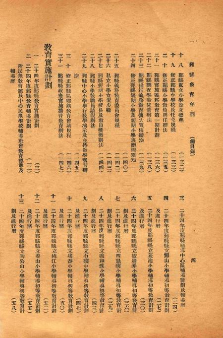 二十四年度鄞县教育年刋.pdf电子版_浙江省志插图4