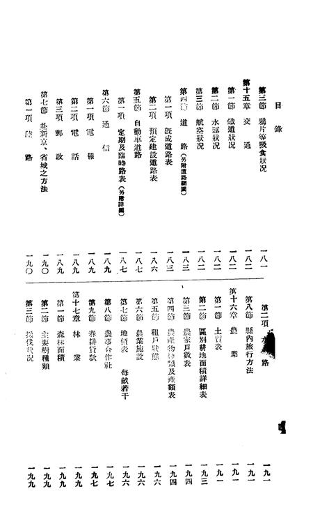 伪满康德5年东丰县一般状况.pdf电子版_吉林省志插图4