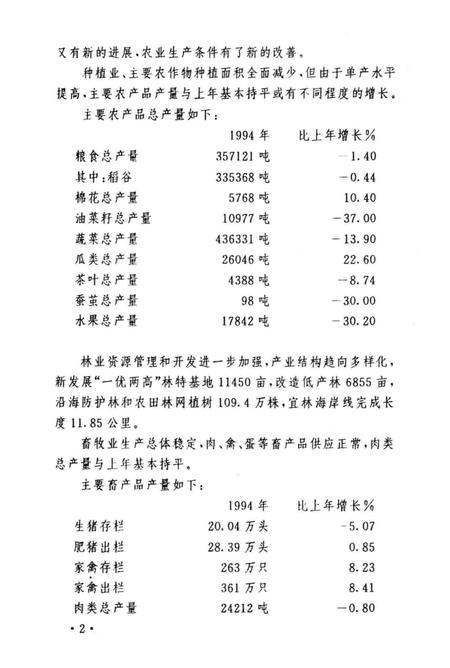 余姚市统计年鉴1994年.pdf电子版_浙江省志插图4