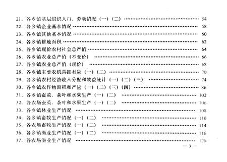 余姚统计年鉴-1992.pdf电子版_浙江省志插图4