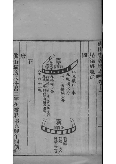 佛山忠义乡志  6.pdf电子版_广东省志插图4