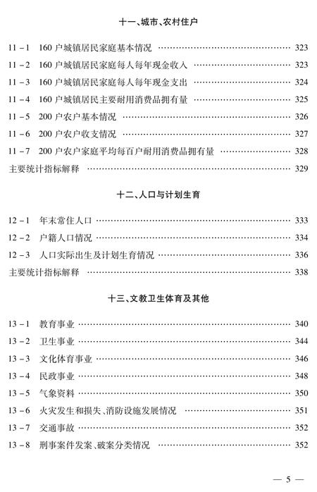 北京市密云区统计年鉴-2009.pdf电子版_北京市志插图4