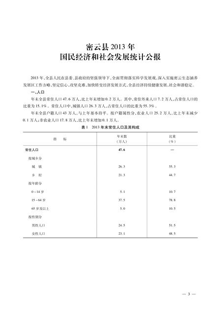 北京市密云区统计年鉴-2014.pdf电子版_北京市志插图4