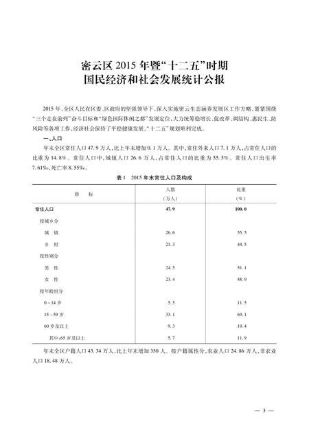 北京市密云区统计年鉴-2016.pdf电子版_北京市志插图4