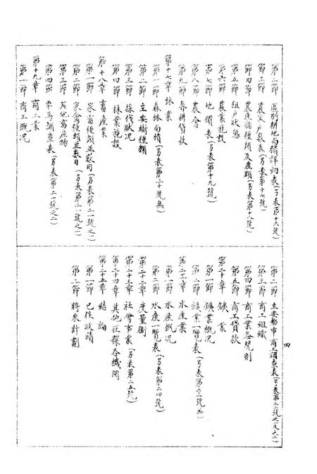 双山县一般状况.pdf电子版_吉林省志插图4