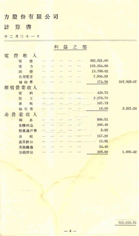 商办宁波永耀电力股份有限公司营业报告书-22届.pdf电子版_浙江省志插图4