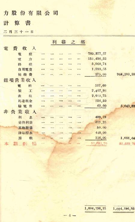 商办宁波永耀电力股份有限公司营业报告书-26届.pdf电子版_浙江省志插图4