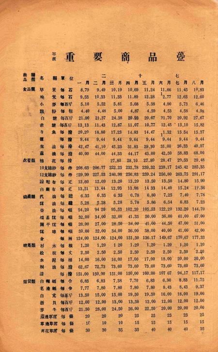 复兴旬刊第念1期.pdf电子版_浙江省志插图4