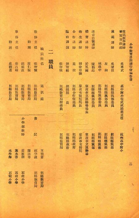 宁波市鄞县小学教育暑期讲习会报告书 [宁波市鄞县小学教育暑期讲习会 编]1930.pdf电子版_浙江省志插图4