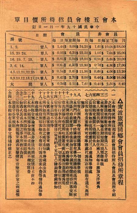 宁波旅沪同乡会会刊-94期.pdf电子版_浙江省志插图4