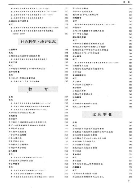 岳阳年鉴（1997）.pdf电子版_四川省志插图4