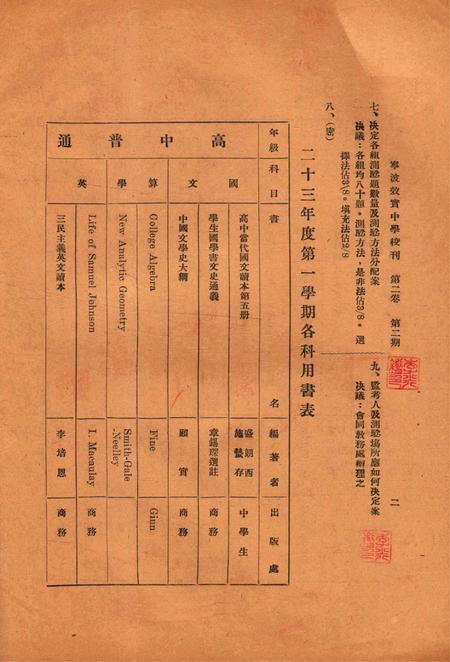 效实中学校刊-002卷2期.pdf电子版_浙江省志插图4