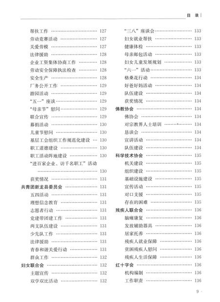 新龙年鉴·2013.pdf电子版_四川省志插图4