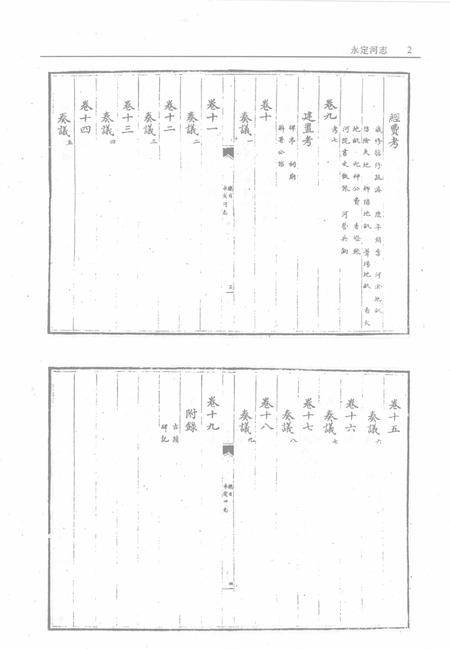 永定河志.pdf电子版_其他志插图4