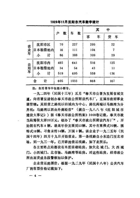 沈阳公共汽车总公司志  1.pdf电子版_辽宁省志插图4