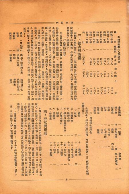 浙东校刊-复校纪念专号.pdf电子版_浙江省志插图4