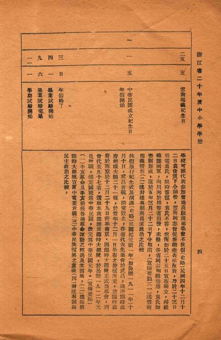 浙江省二十年度中小学学历.pdf电子版_浙江省志插图4