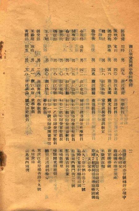 浙江省立宁波中学同学录1941年第2学期.pdf电子版_浙江省志插图4