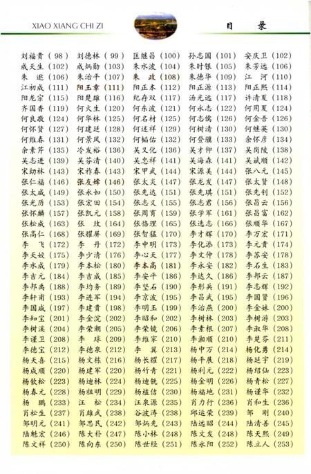 潇湘赤子（第一辑）.pdf电子版_湖南省志插图4