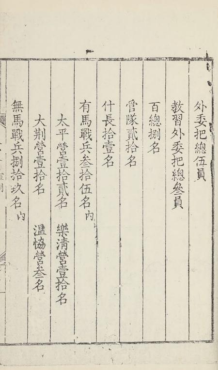 特开玉环志（4）.pdf电子版_浙江省志插图4