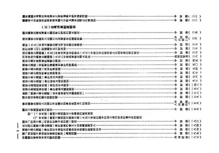 经建财务文件汇编3-西南财政管理局 编-1953.8.pdf电子版_重庆市志插图4