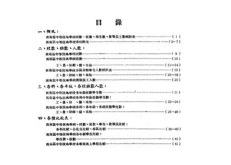 西南区中等技术学校概况-西南军政委员会文教部 编-1951.pdf电子版_重庆市志插图4