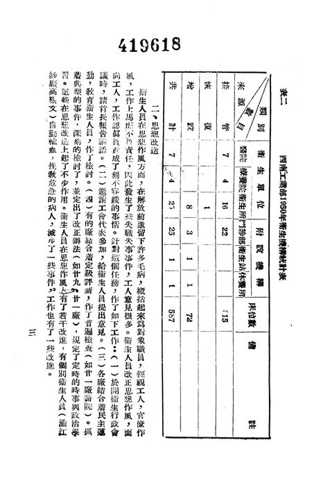 西南工业部衞生处一九五〇年工作总结-重庆市工矿劳保衞生会议筹备会 编-1951.3.pdf电子版_重庆市志插图4
