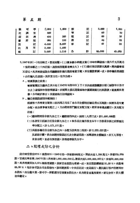 调查报告第五期-未标注-1950.9.pdf电子版_重庆市志插图4