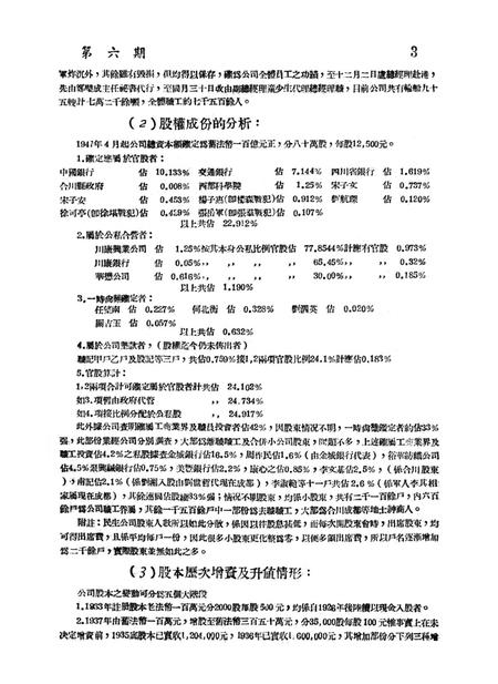 调查报告第六期-未标注-1950.9.pdf电子版_重庆市志插图4