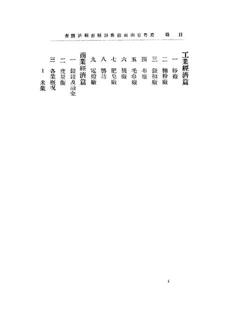 芜湖市县经济调查报告书.pdf电子版_安徽省志插图4