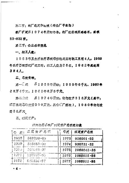 郑州医疗器械厂志.pdf电子版_河南省志插图4