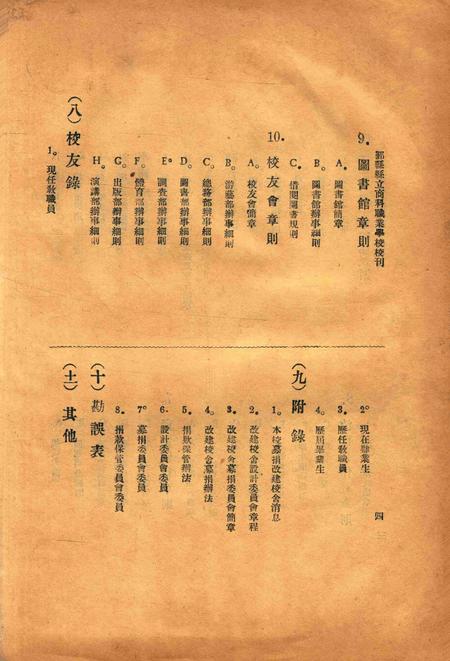 鄞县县立商科职业学校丛刊1931.10.pdf电子版_浙江省志插图4