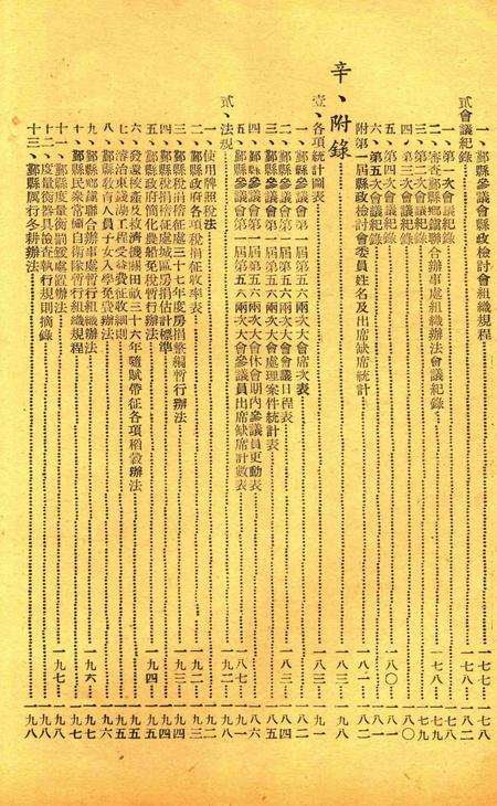 鄞县参议会第一届第五六两次大会会刊.pdf电子版_浙江省志插图4