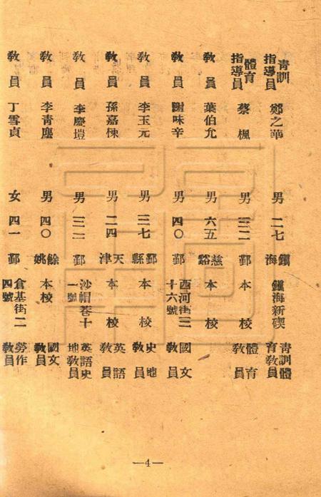 鄞县私立器贞中学初中三三级毕业同学录1944.pdf电子版_浙江省志插图4