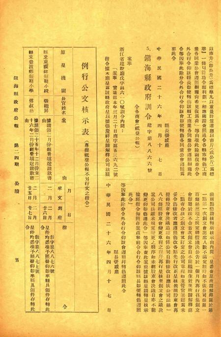 镇海县政府公报 [镇海县政府秘书室 编]-024期.pdf电子版_浙江省志插图4