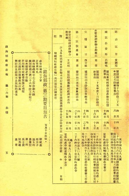 镇海县政府公报 [镇海县政府秘书室 编]-026期.pdf电子版_浙江省志插图4